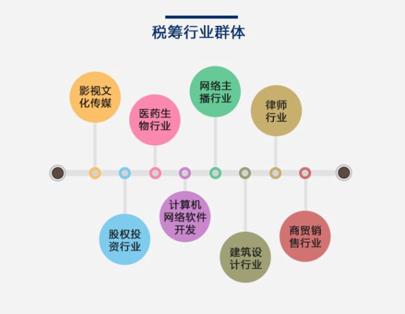武汉公司注册:城市的新引擎
